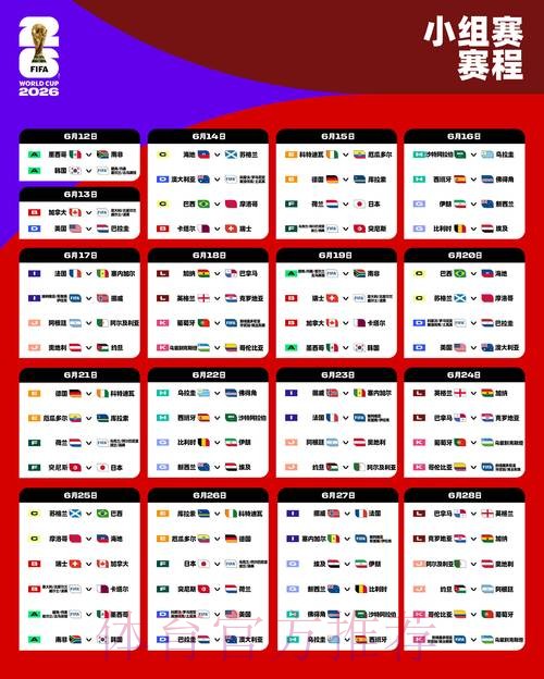 2026世界杯小组赛赛程中国时间赛事详情怎么看 2026世界杯小组赛赛程中国时间赛事详情怎么看