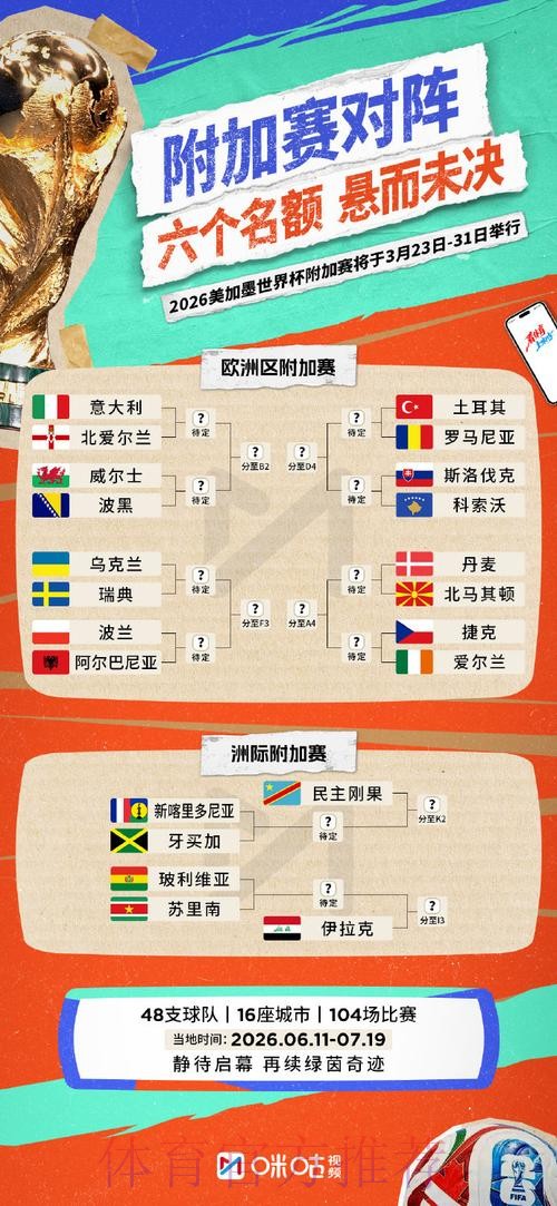 “世界杯下注入口平台推荐” “世界杯下注入口平台推荐”