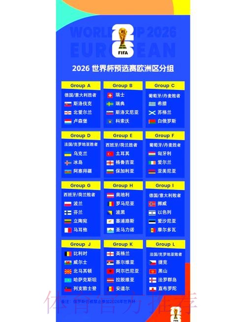 2026世界杯小组赛赛程最新赛事详情查询入口 2026世界杯小组赛赛程最新赛事详情查询入口